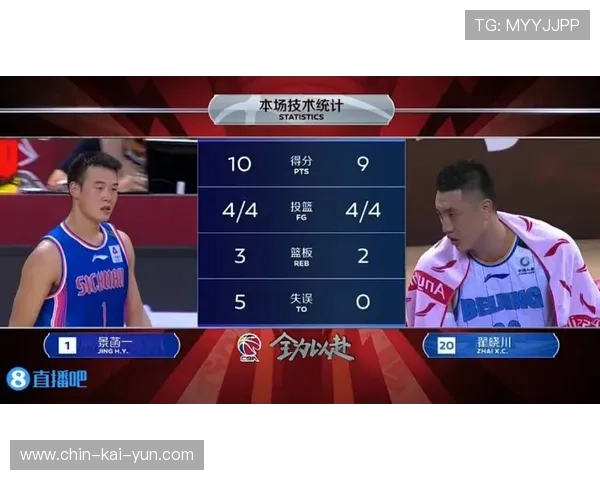 勇士策略聚焦：如何在外线跑位中寻找更高效的传球路径